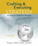 Crafting and Executing Strategy 21st Edition (Paperback) by Arthur A. Thompson textbook cover